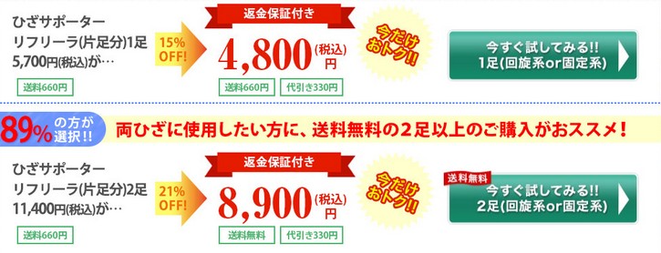 ひざサポーター「リフリーラ」激安について